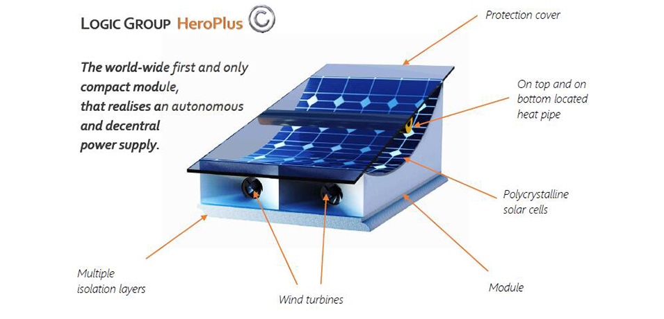 HDD Lecture: Green Energy System in Architectural Design